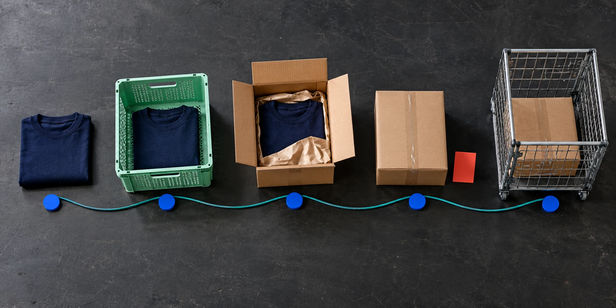 Five facts before confirming cancellation Five physical order stages show an item, tote, open box, held parcel and carrier cage